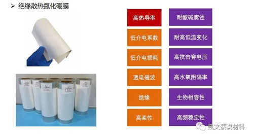 航天級(jí)氮化硼材料白石墨烯 開啟手機(jī)快充新時(shí)代，賦能教育模型與教具創(chuàng)新